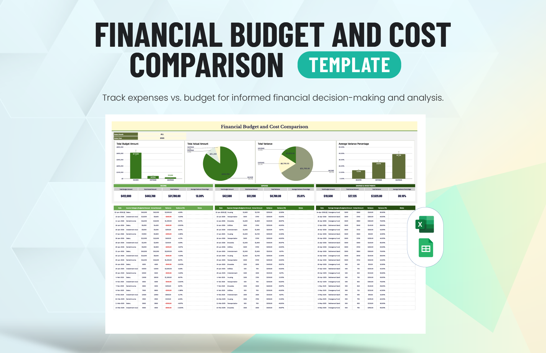 Financial Budget And Cost Comparison Template Template