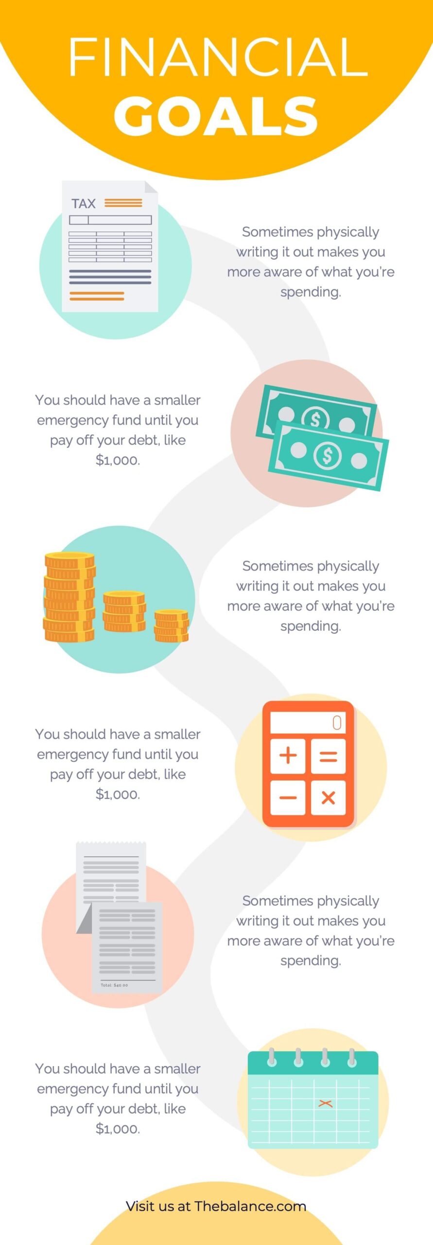 Financial Budget Infographics Powerpoint Template And Google 