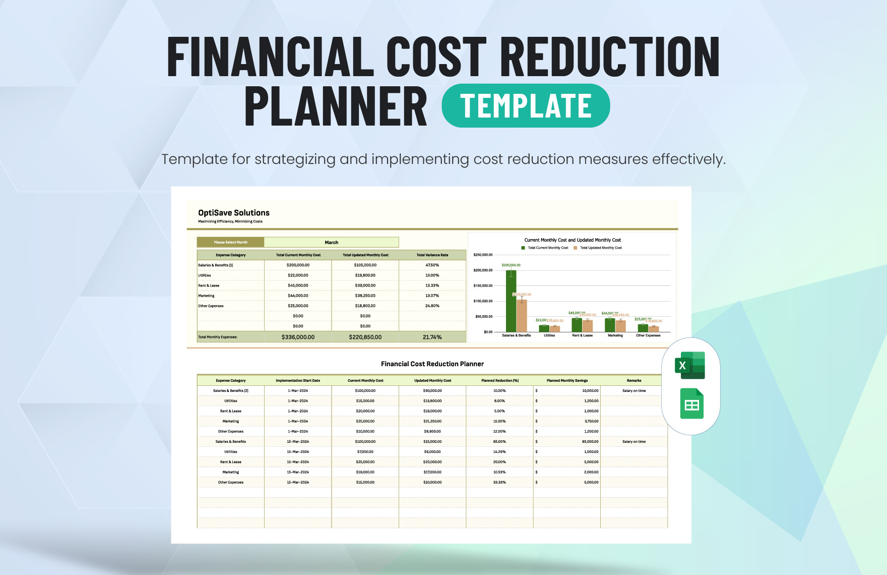 Budget Reduction Plan Template