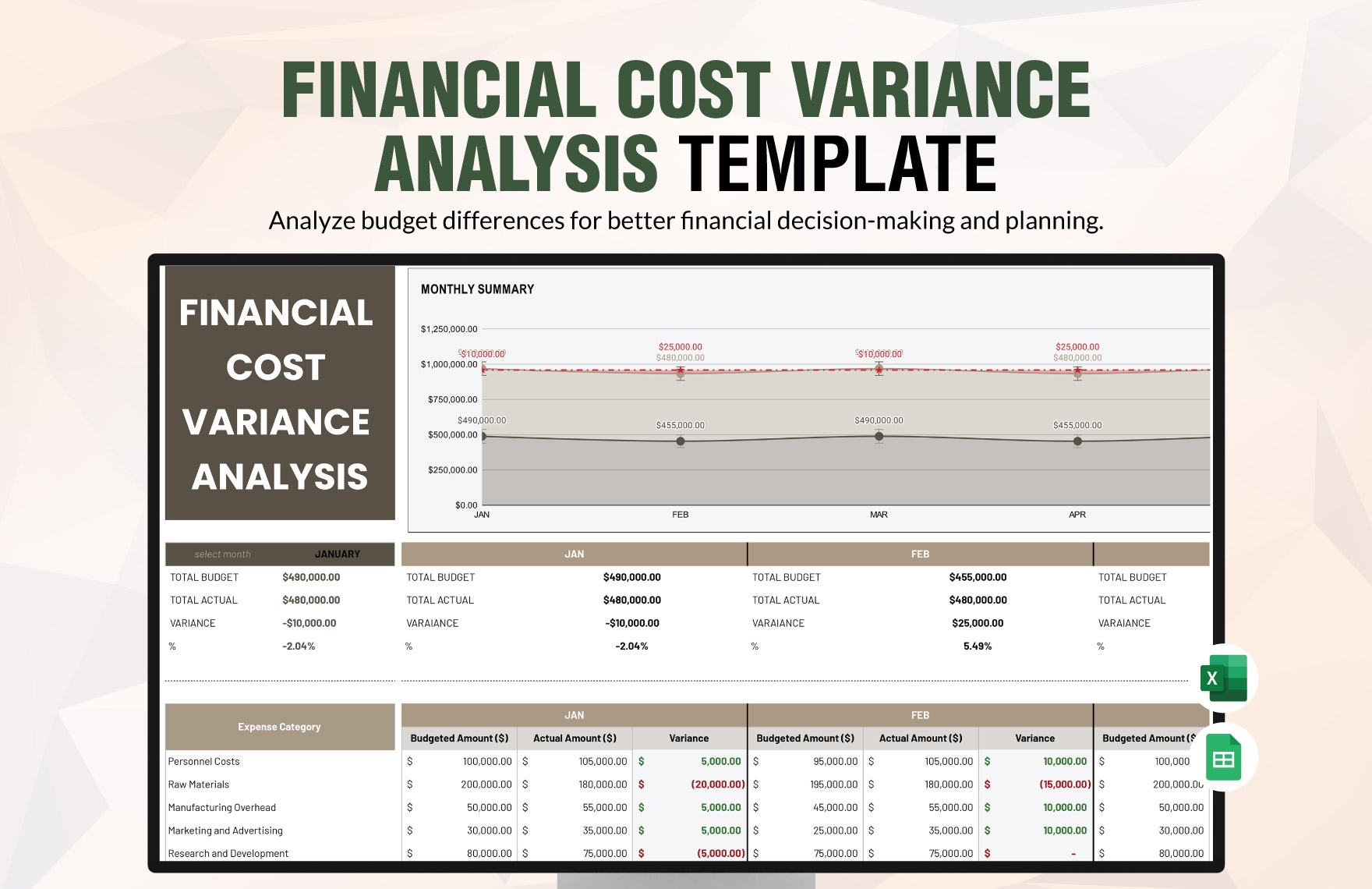 Financial Cost Variance Analysis Template In Excel Google Sheets 