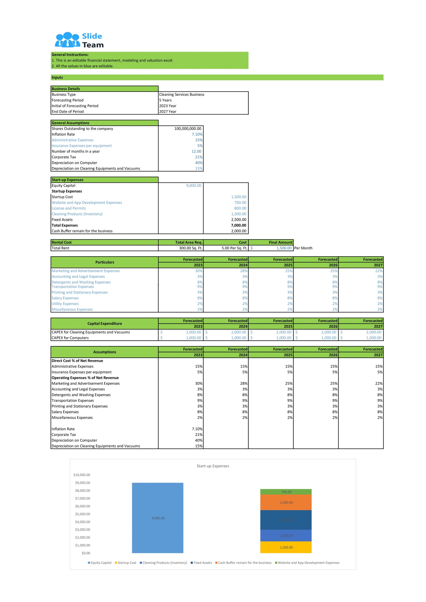 Financial Modeling And Planning For Cleaning Service Business Plan In Excel BP XL PPT Example