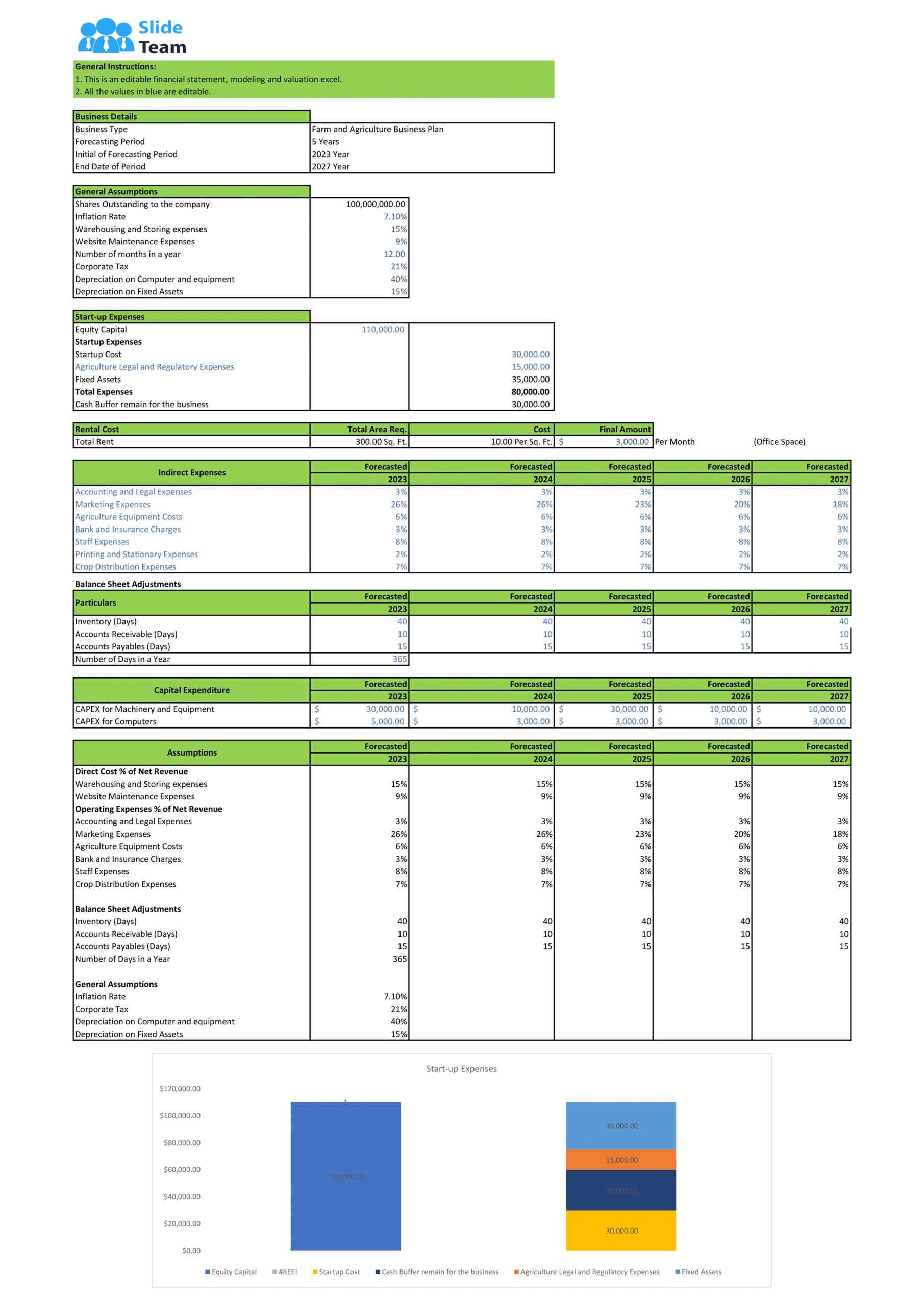 Financial Statements And Valuation For Planning Farm And Agriculture Business Plan In Excel BP XL PPT Sample