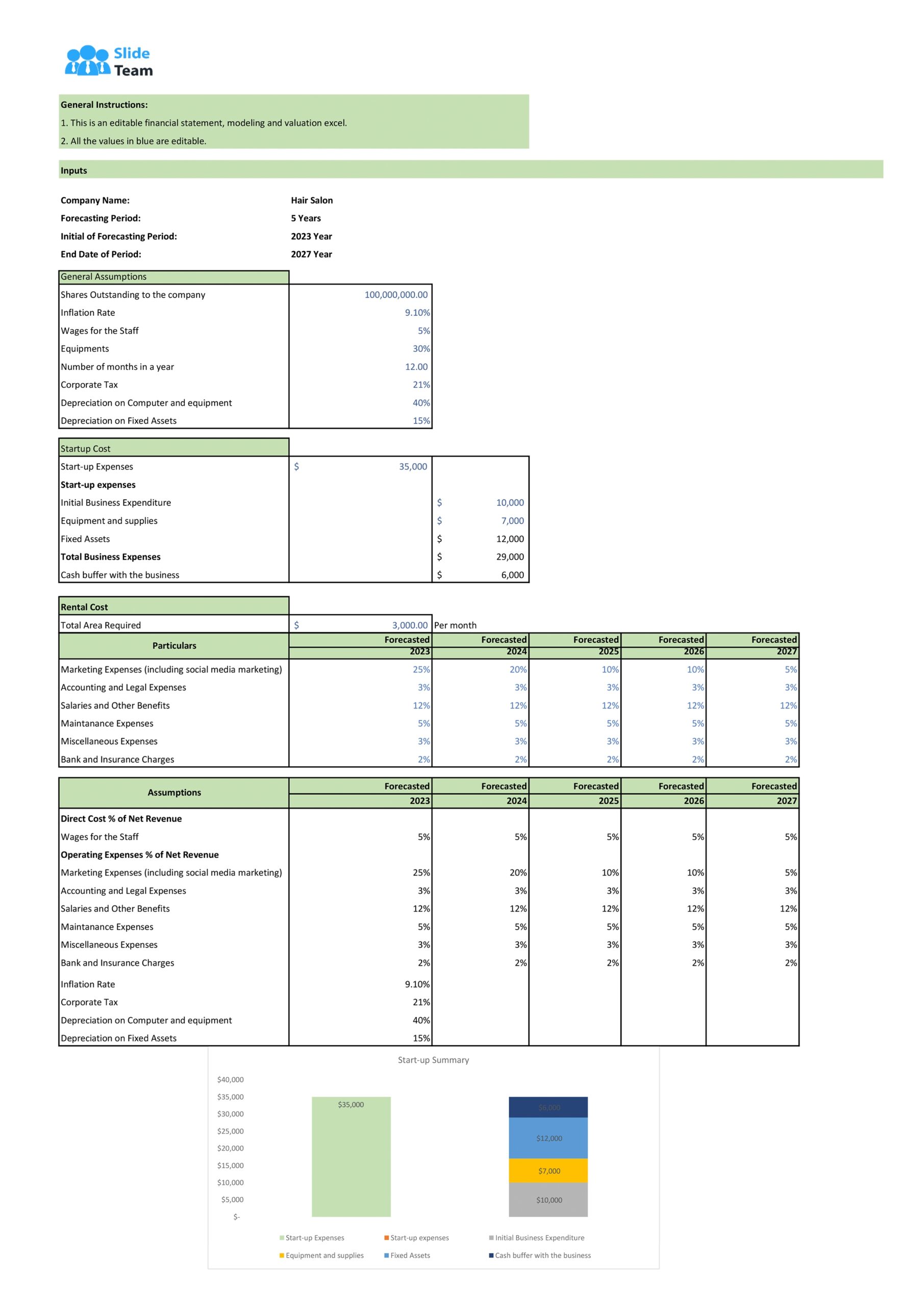 Financial Statements Modeling And Valuation For Hair Salon Business Plan In Excel BP XL PPT Sample