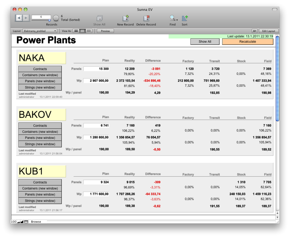 First Lessons From Developing For FileMaker Go 24U Software First Lessons From Developing For FileMaker Go 24U Software