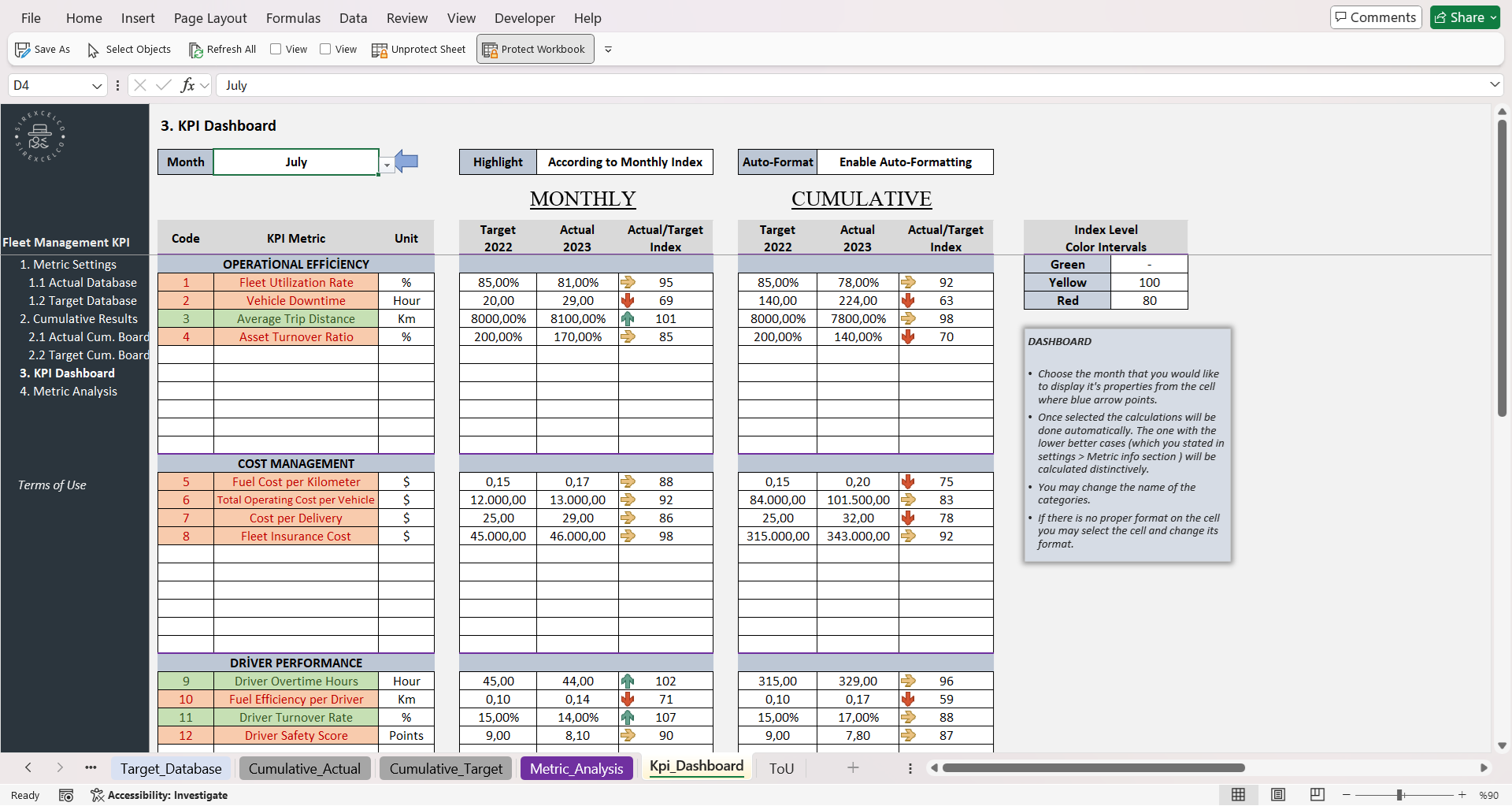 Fleet Management KPI Dashboard Excel Template KPI Report Dynamic 