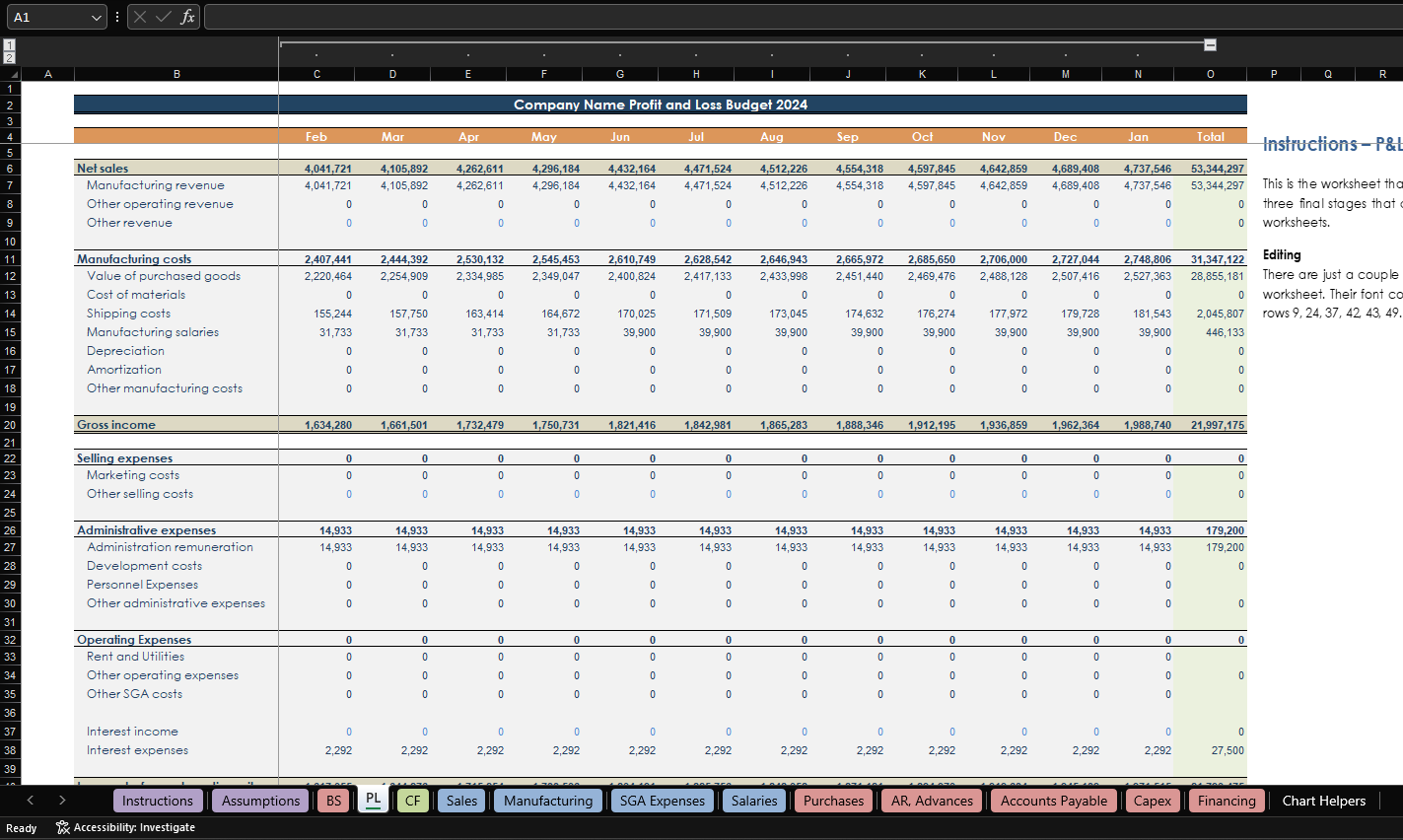 Food Manufacturing Company Budget Template CFOTemplates