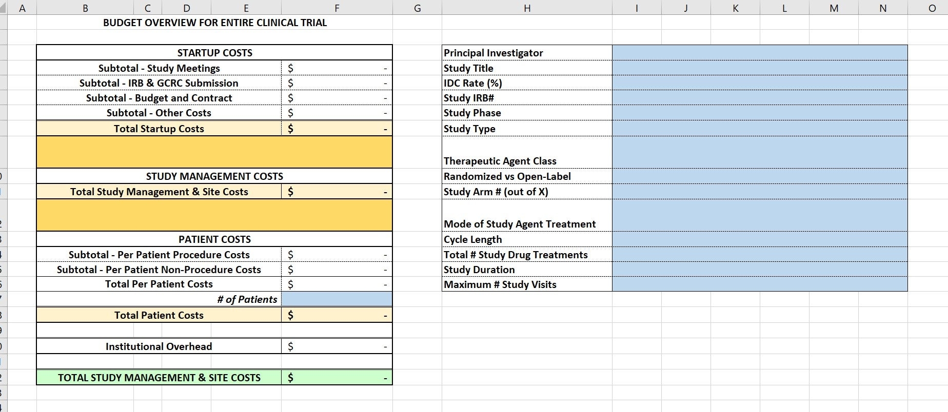 Medical Practice Budget Template Medical Practice Budget Template
