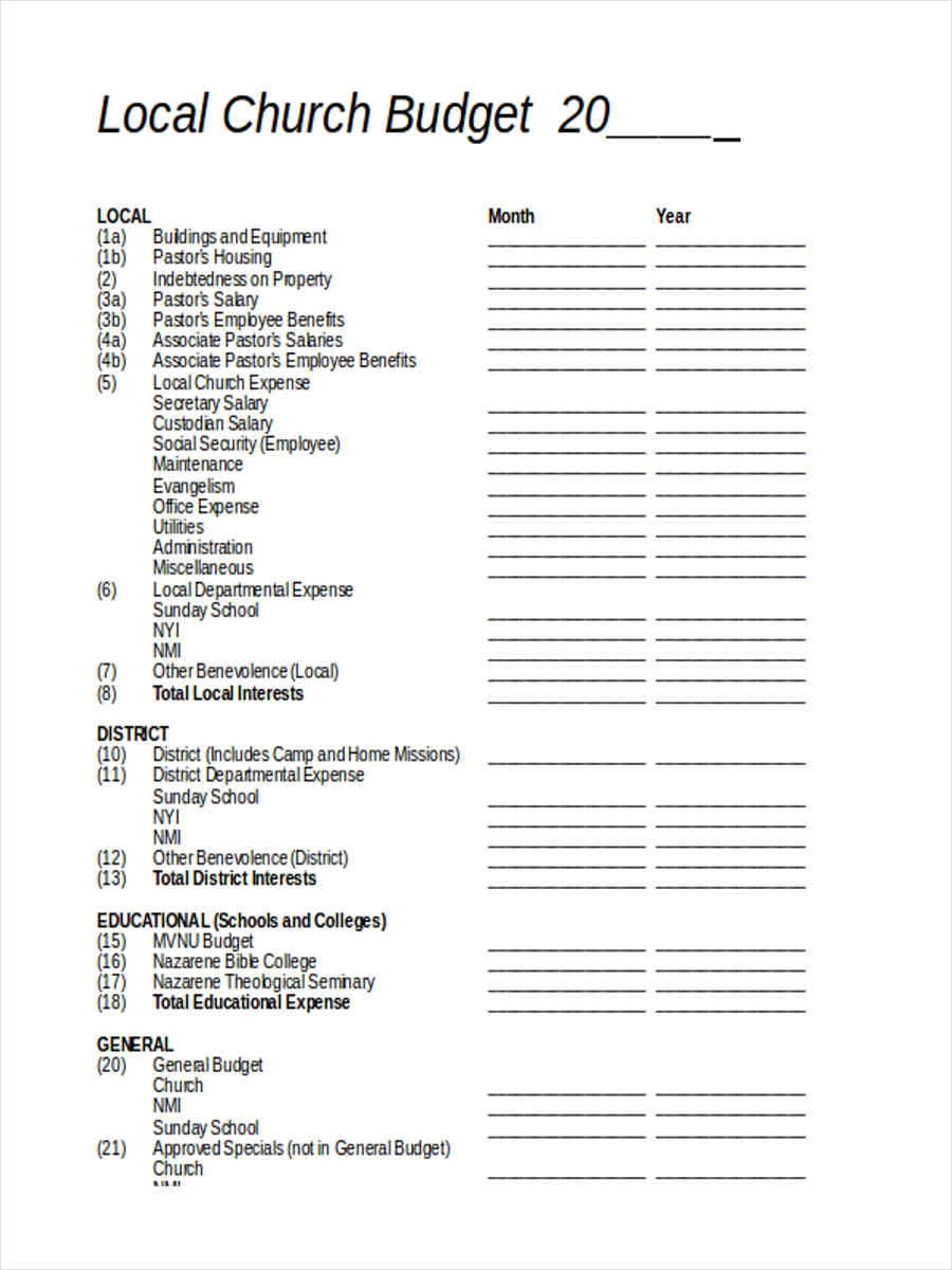 Church Department Budget Template