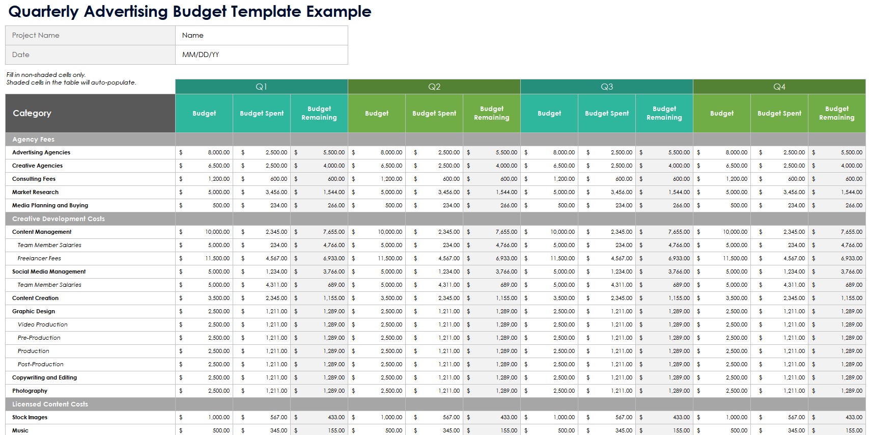 Free Advertising Budget Templates For Campaigns U0026 Year End