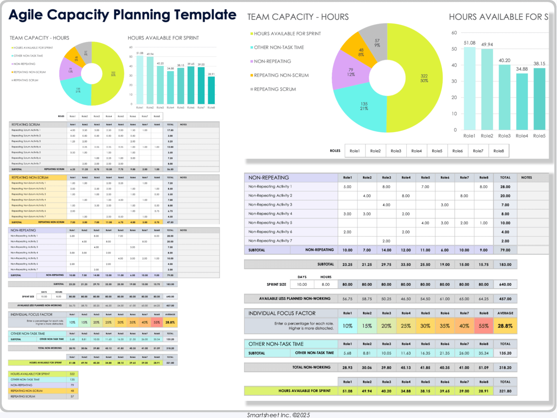 Free Agile Project Management Templates All Formats