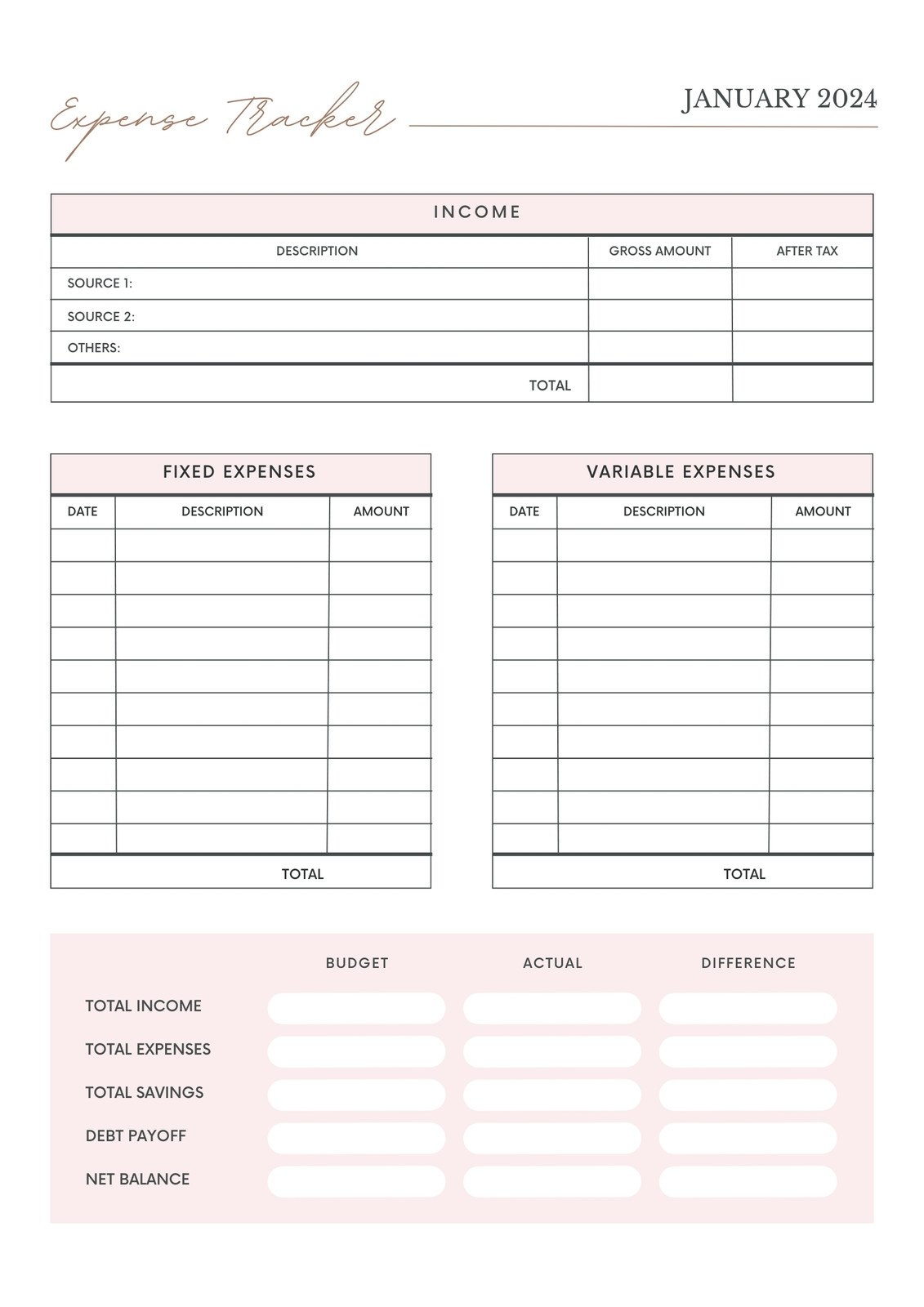 Budget Template And Spending Tracker