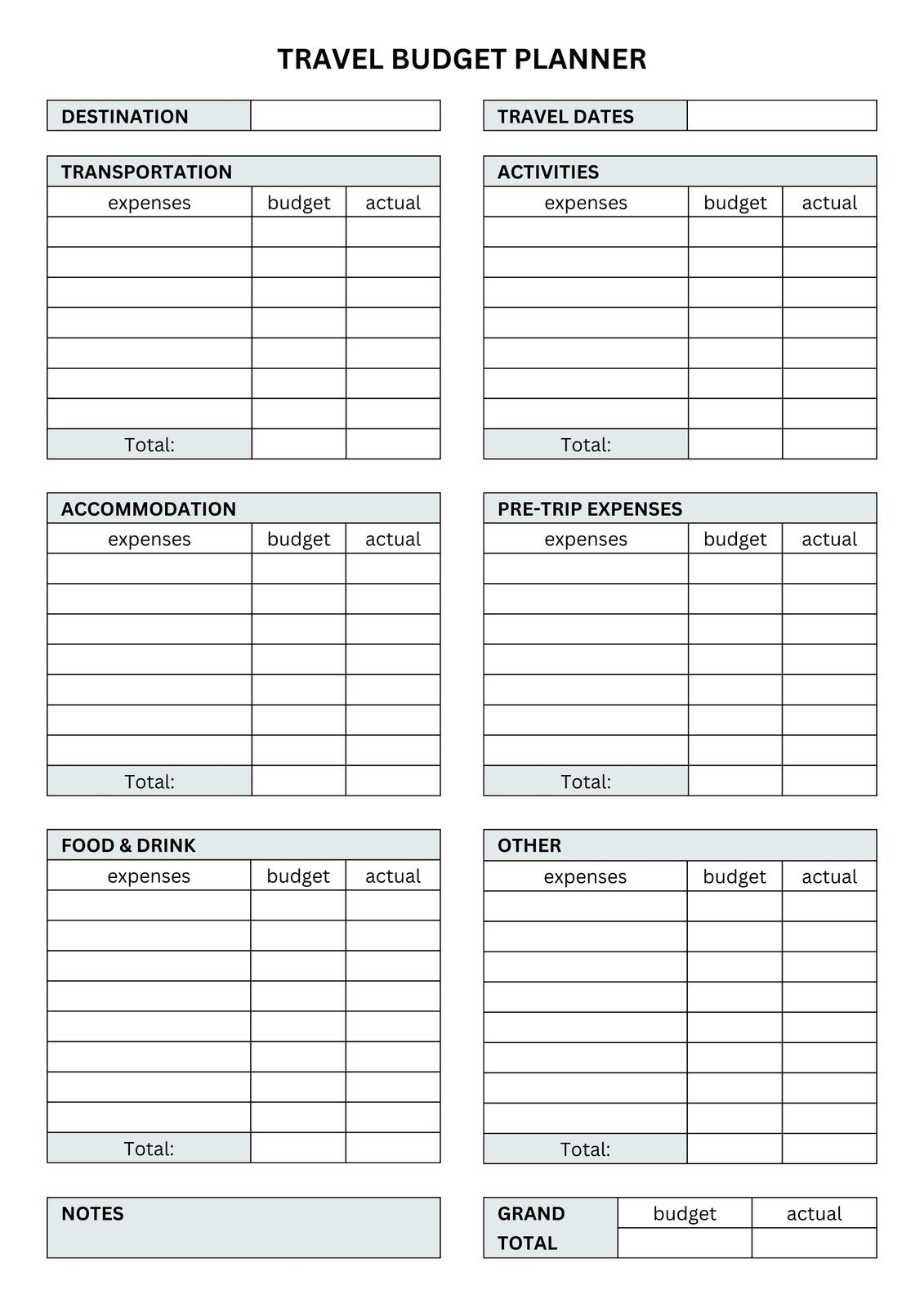 Free And Customizable Budget Templates