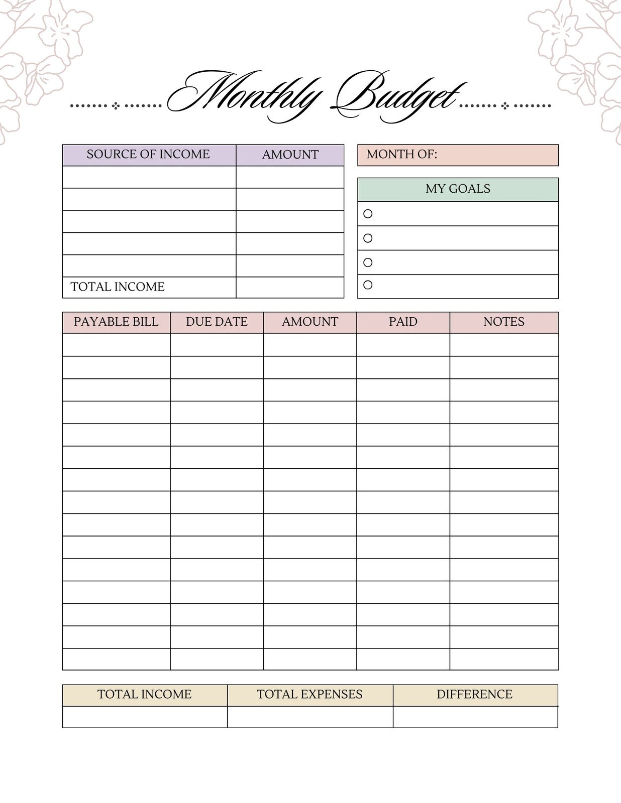Easy To Use Budget Template Free