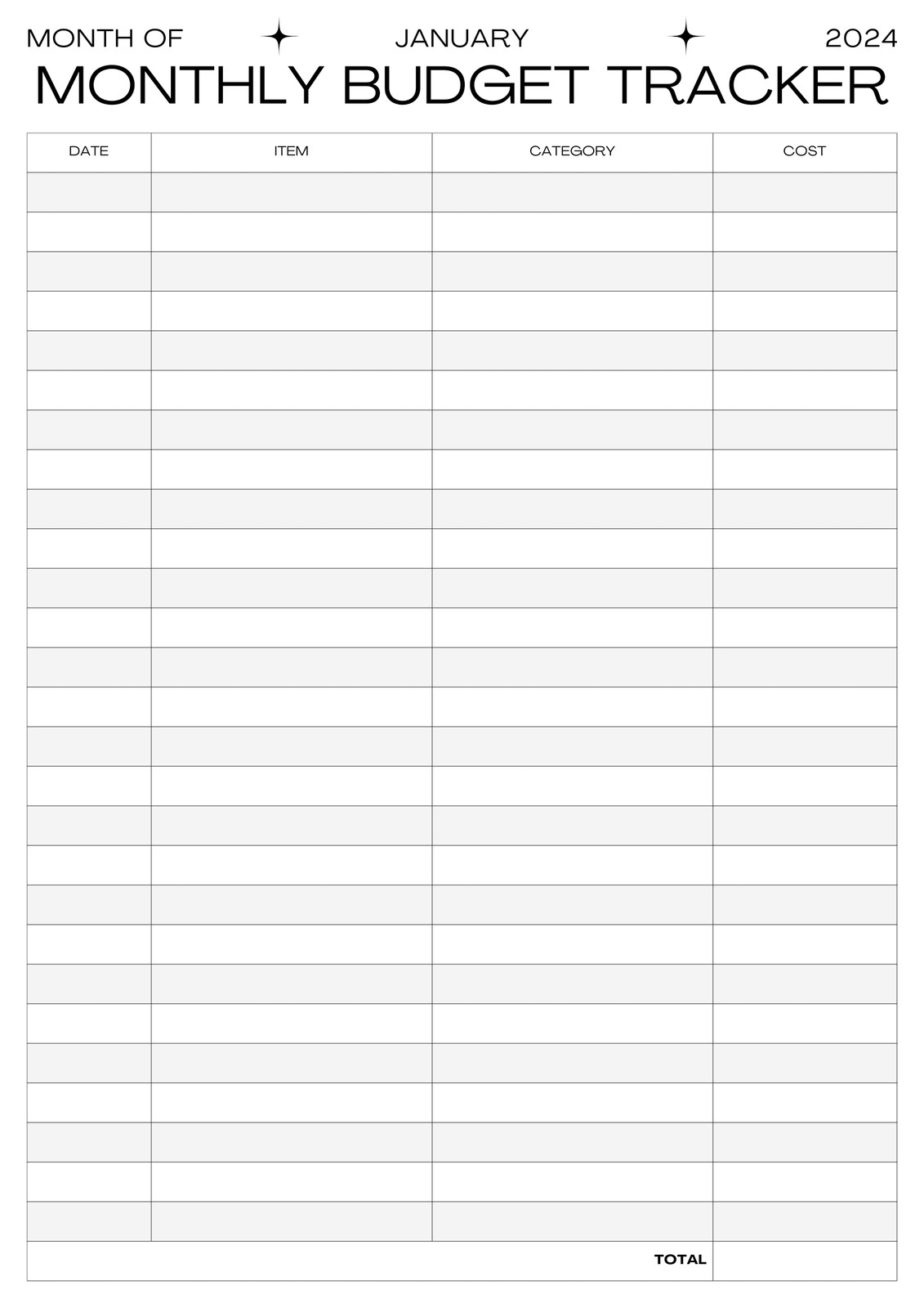 Free And Customizable Budget Templates