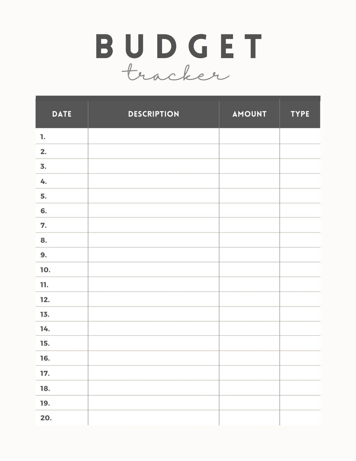 Free And Customizable Budget Templates