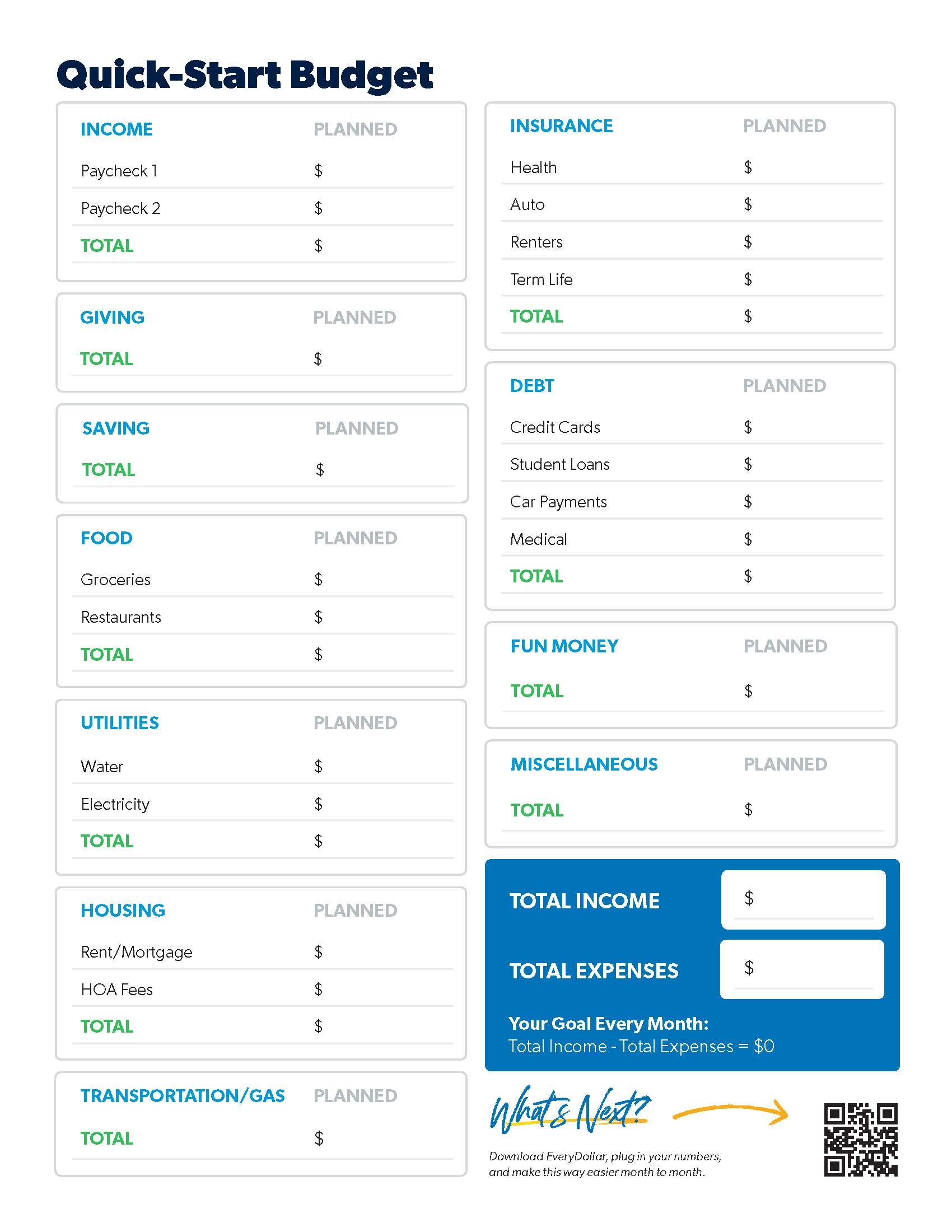 Monthly Budget Template Dave Ramsey