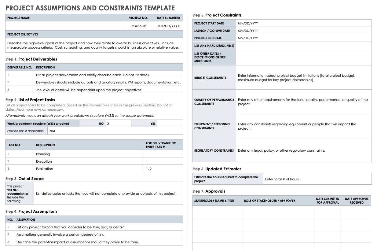 Budget Assumptions Template