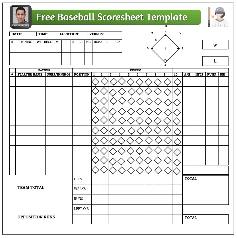 Baseball Team Budget Template