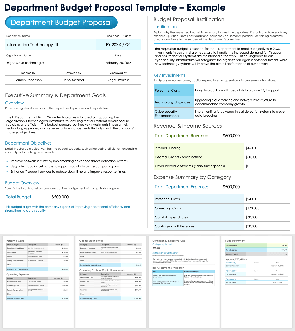 Department Budget Proposal Template