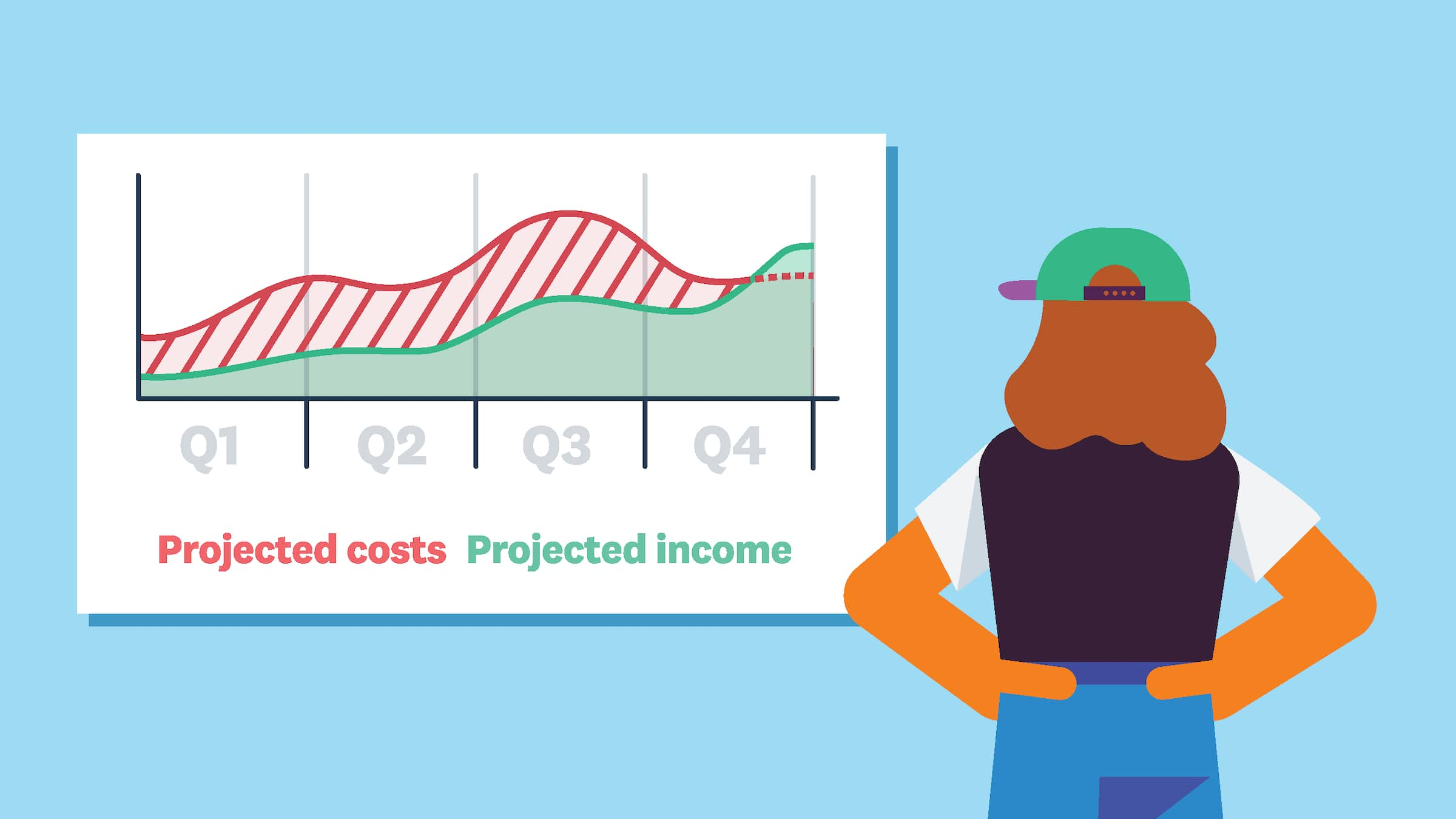 Free Budget Template Xero ID
