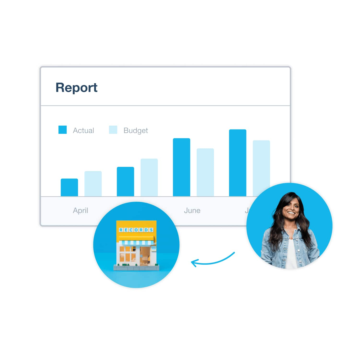 Free Budget Template Xero ID