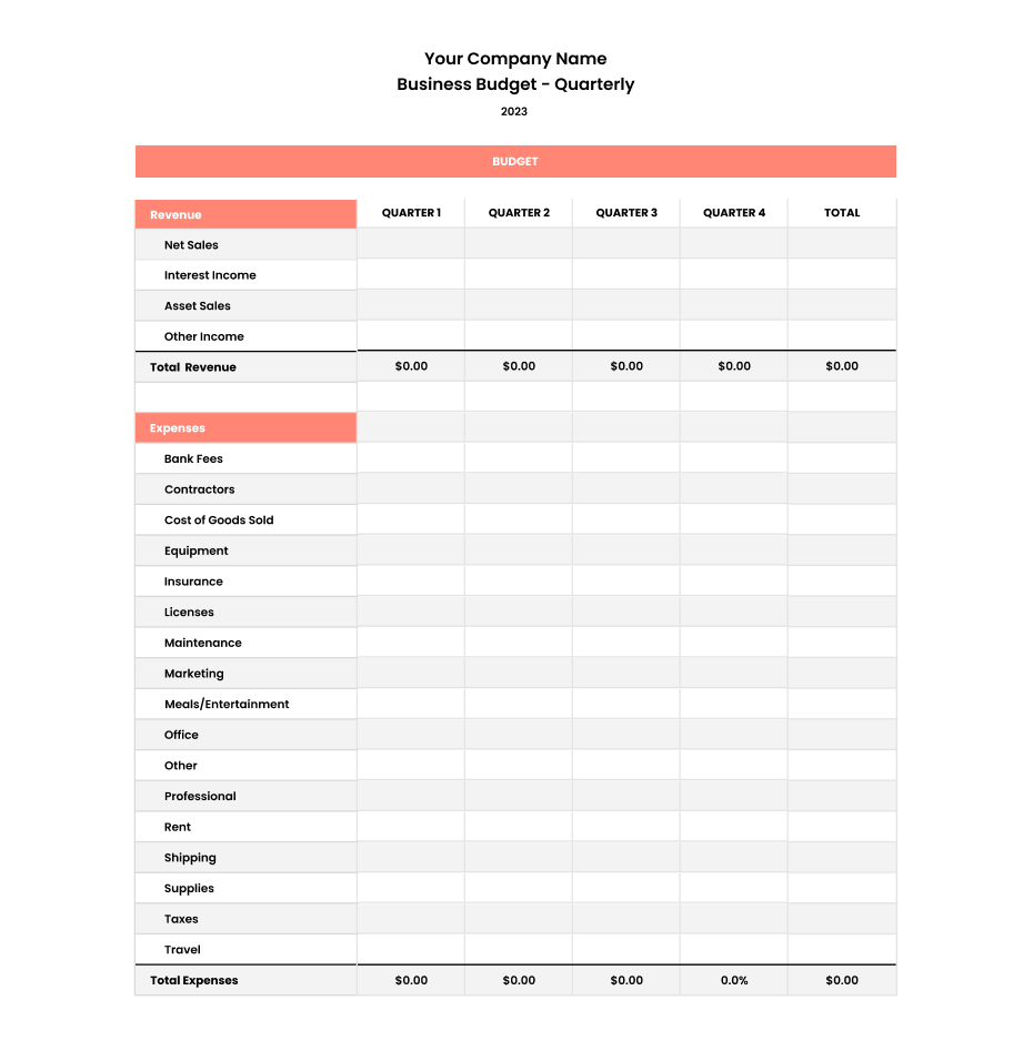 Quarterly Budget Report Template