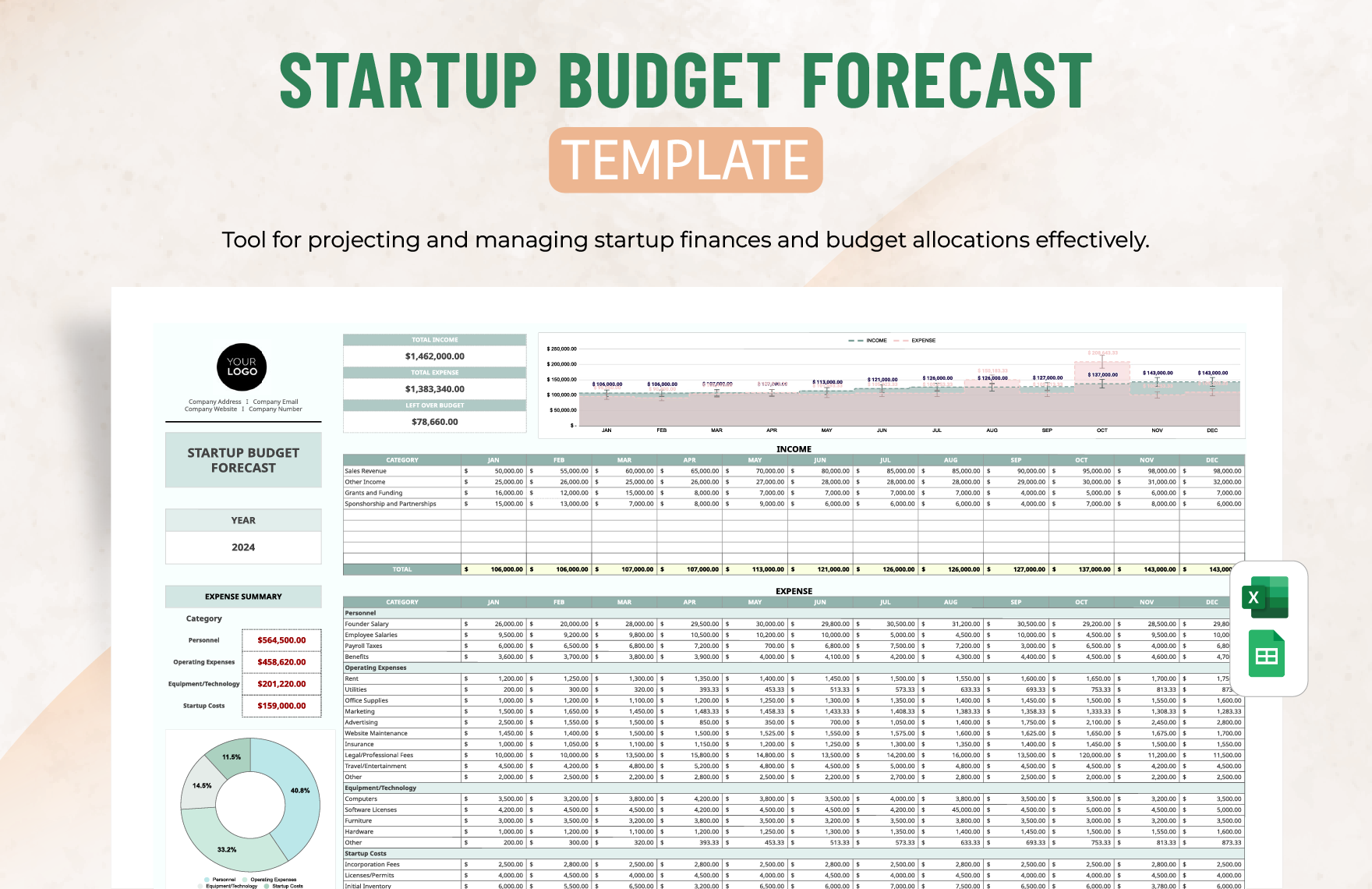 Free Budget Templates In Excel To Download