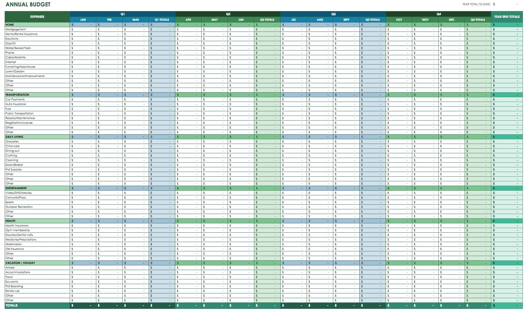 Budget Template Sheet