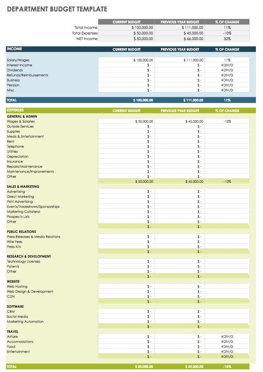 Free Budget Templates In Google Sheets