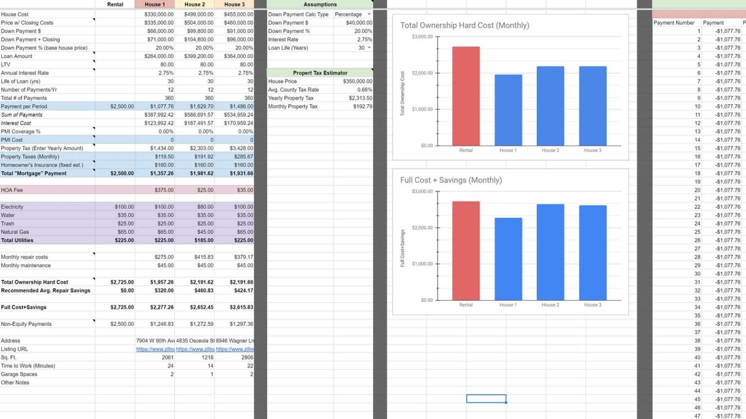 Budget Tracker Spreadsheet Template Free