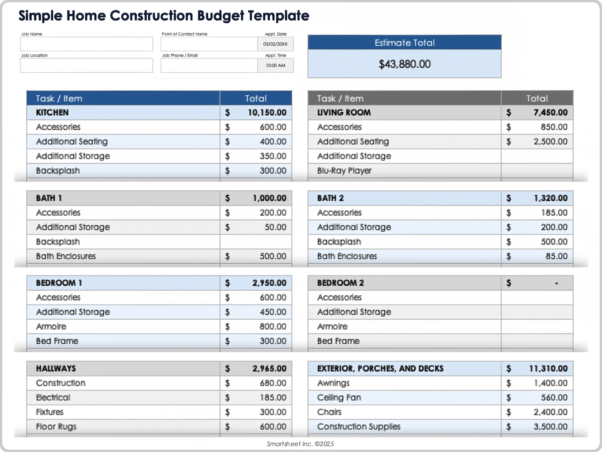 Construction Cost Budget Template