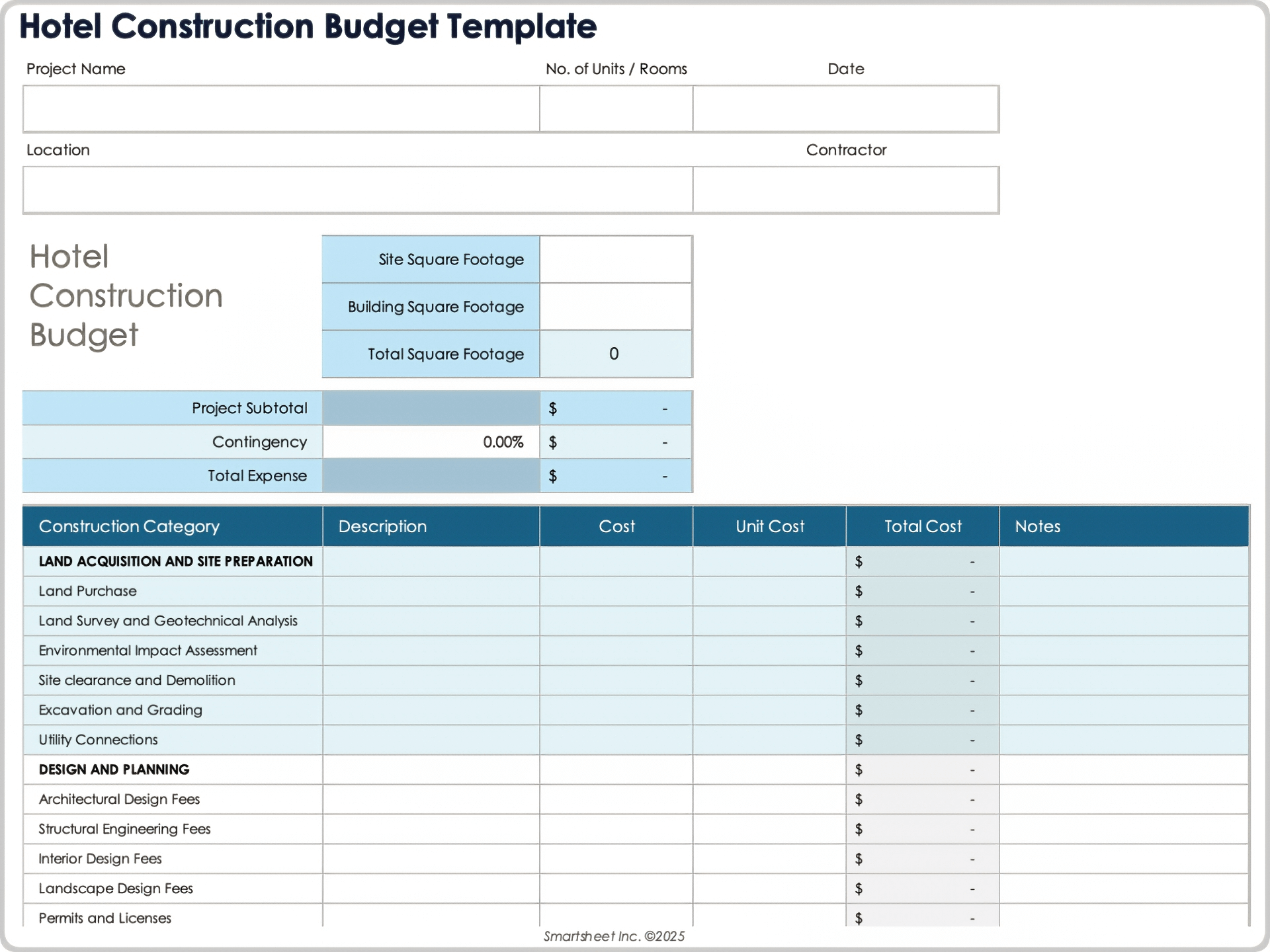 Construction Loan Budget Template