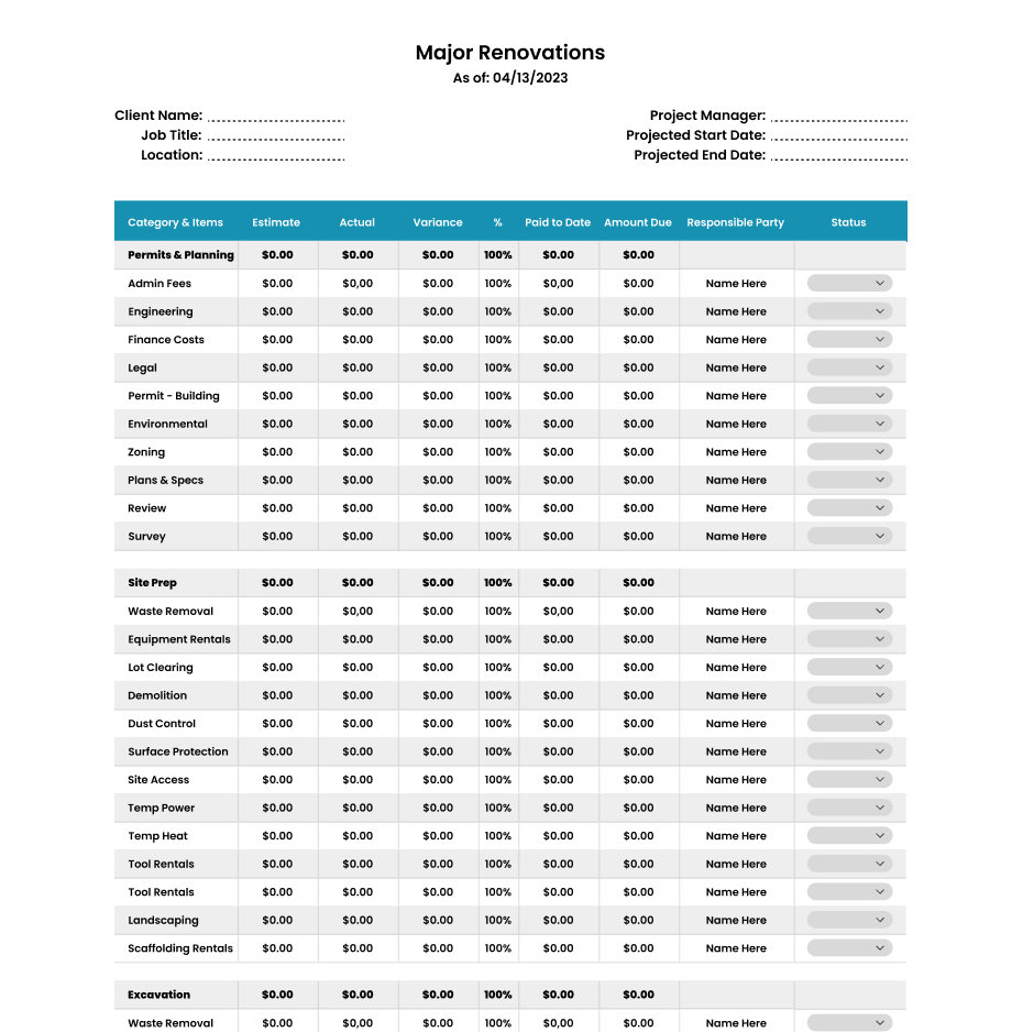 Contract Budget Template