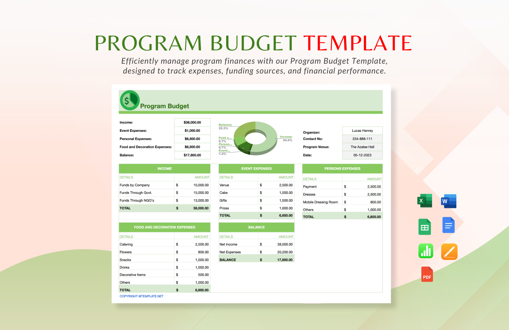 Apple Numbers Budget Template