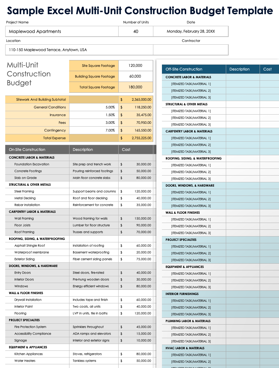 Building Construction Budget Template
