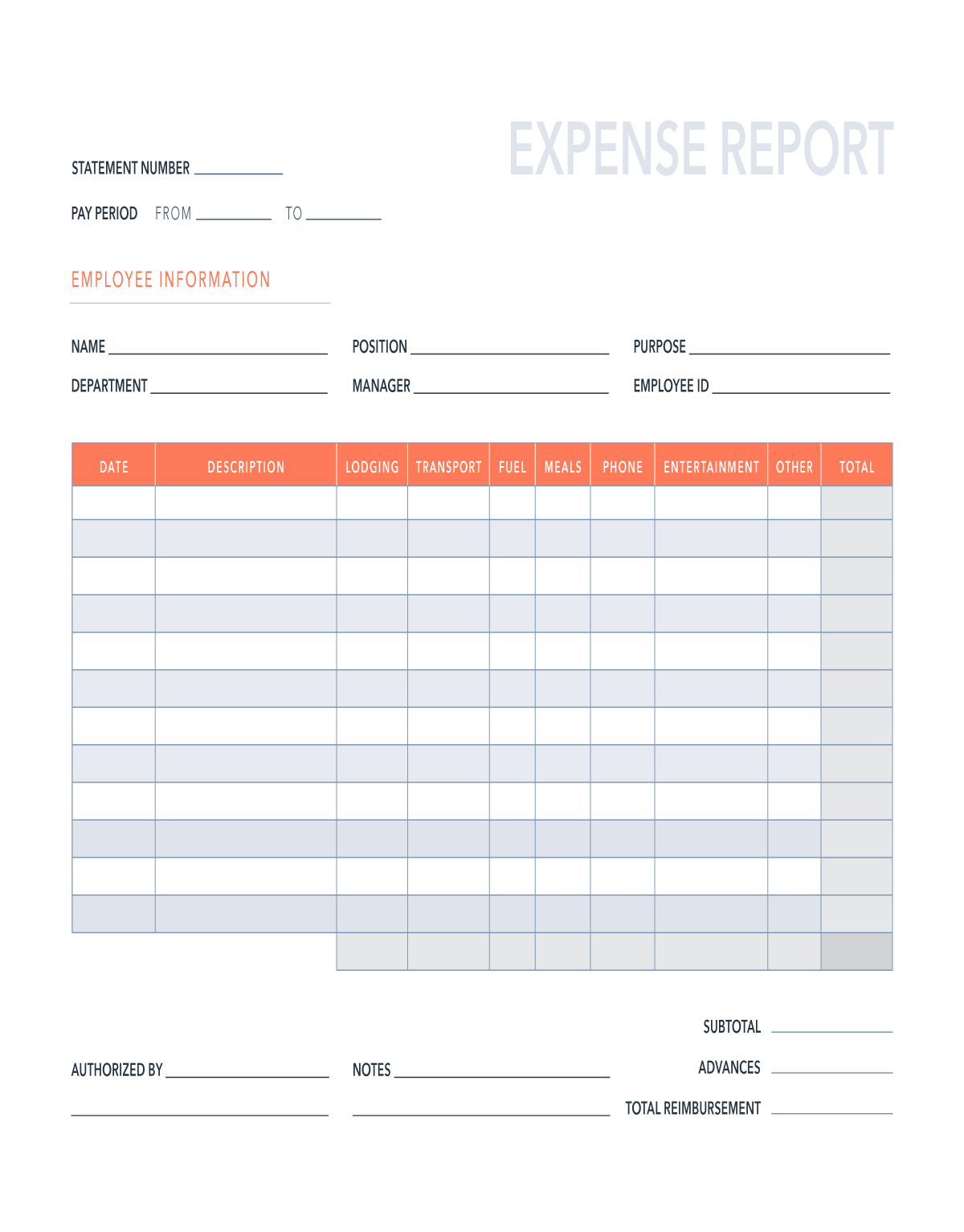 Budget Expense Report Template