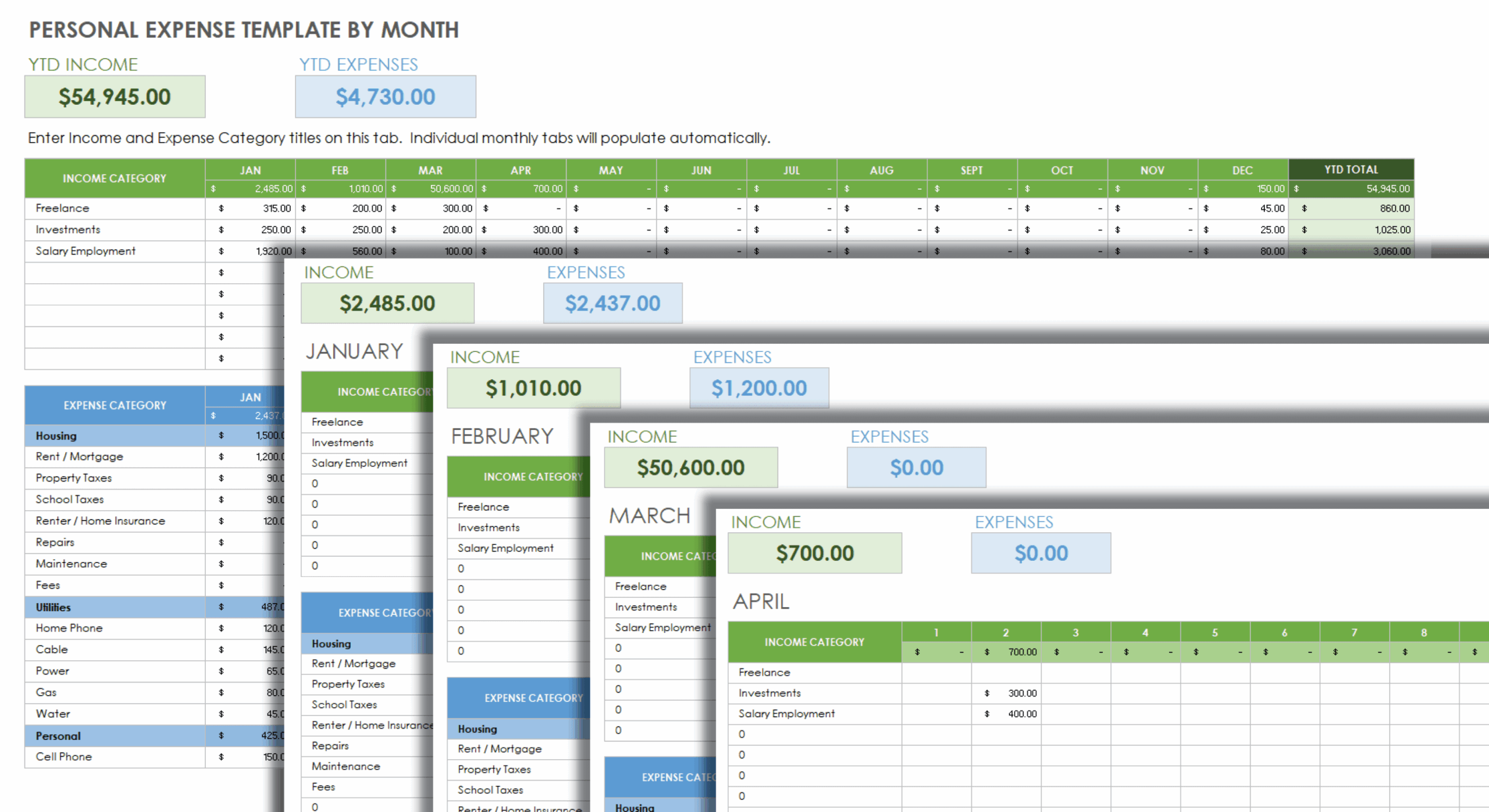 Free Expense Report Templates Smartsheet