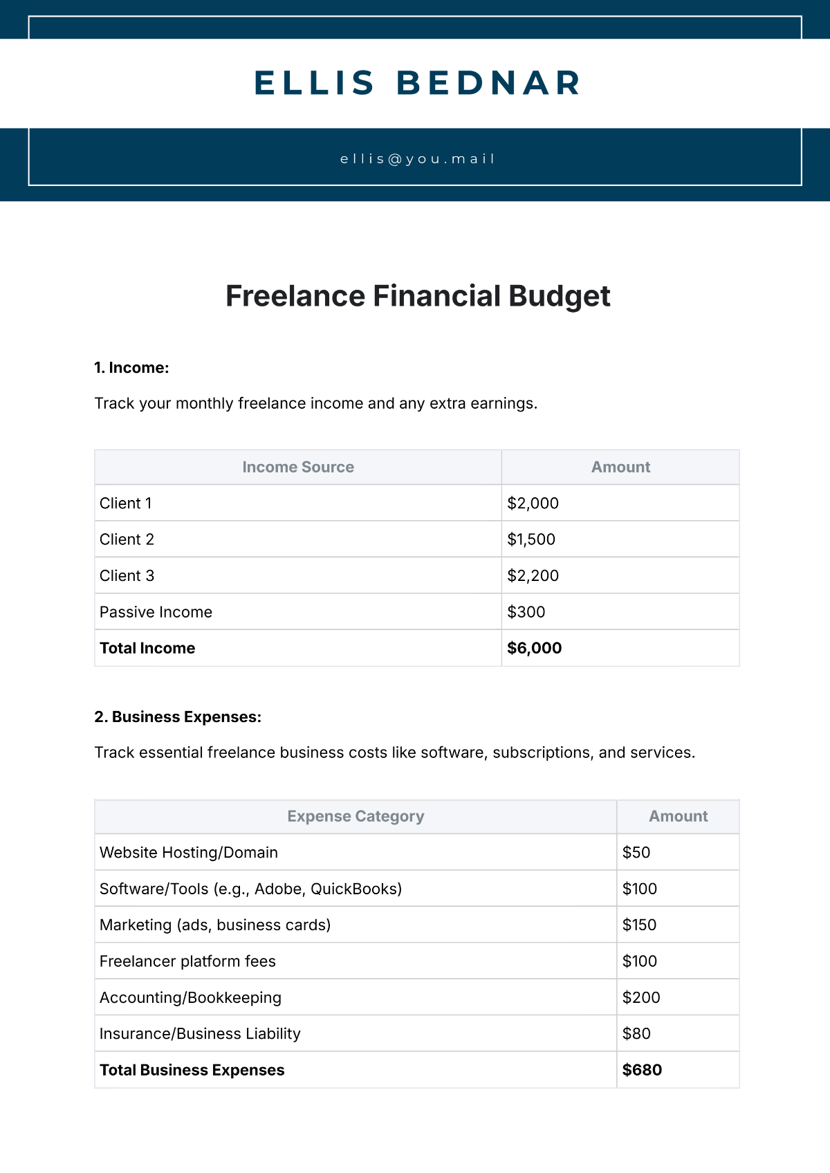 Free Freelancer Budget Templates Editable And Printable