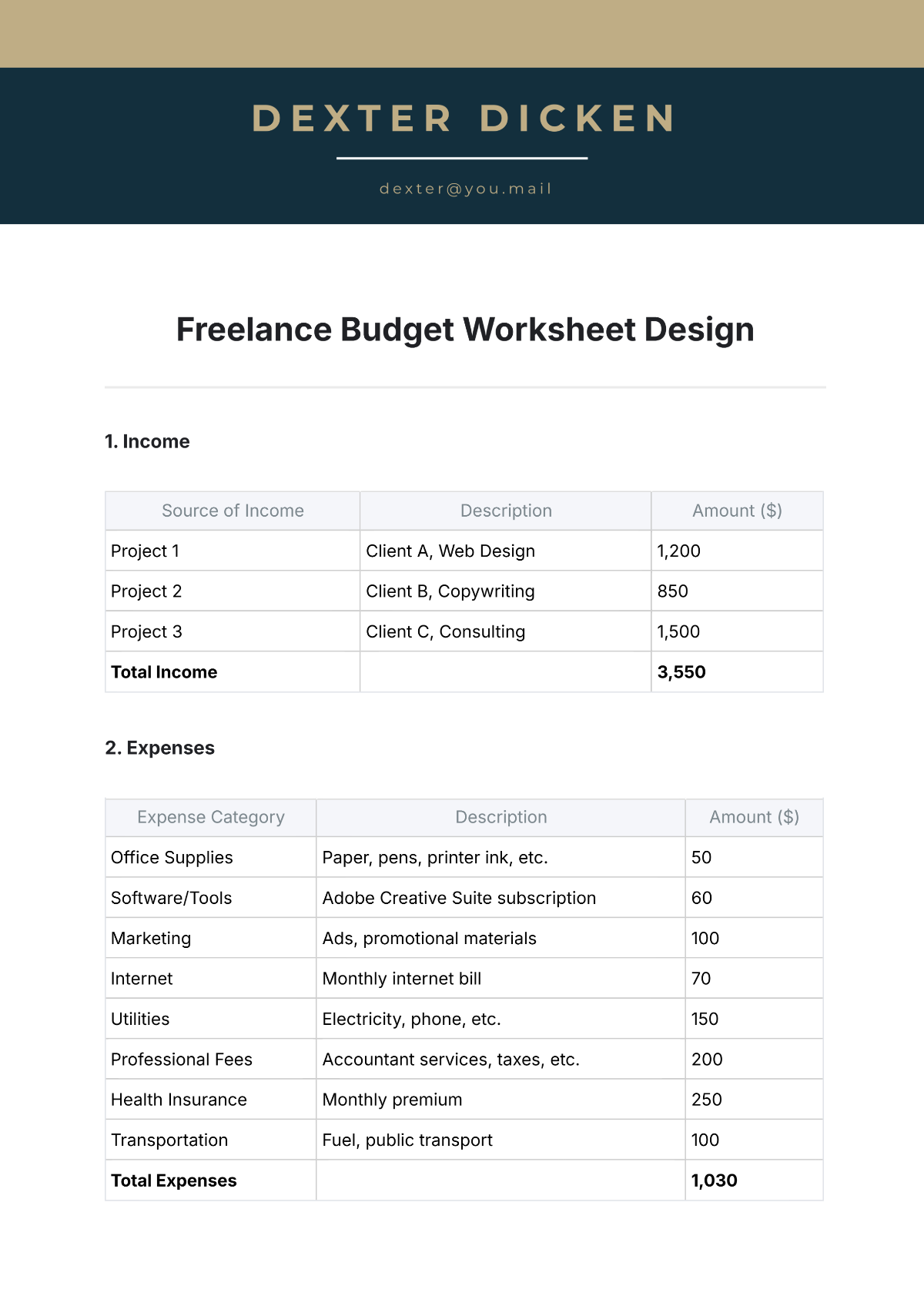 Free Freelancer Budget Templates Editable And Printable