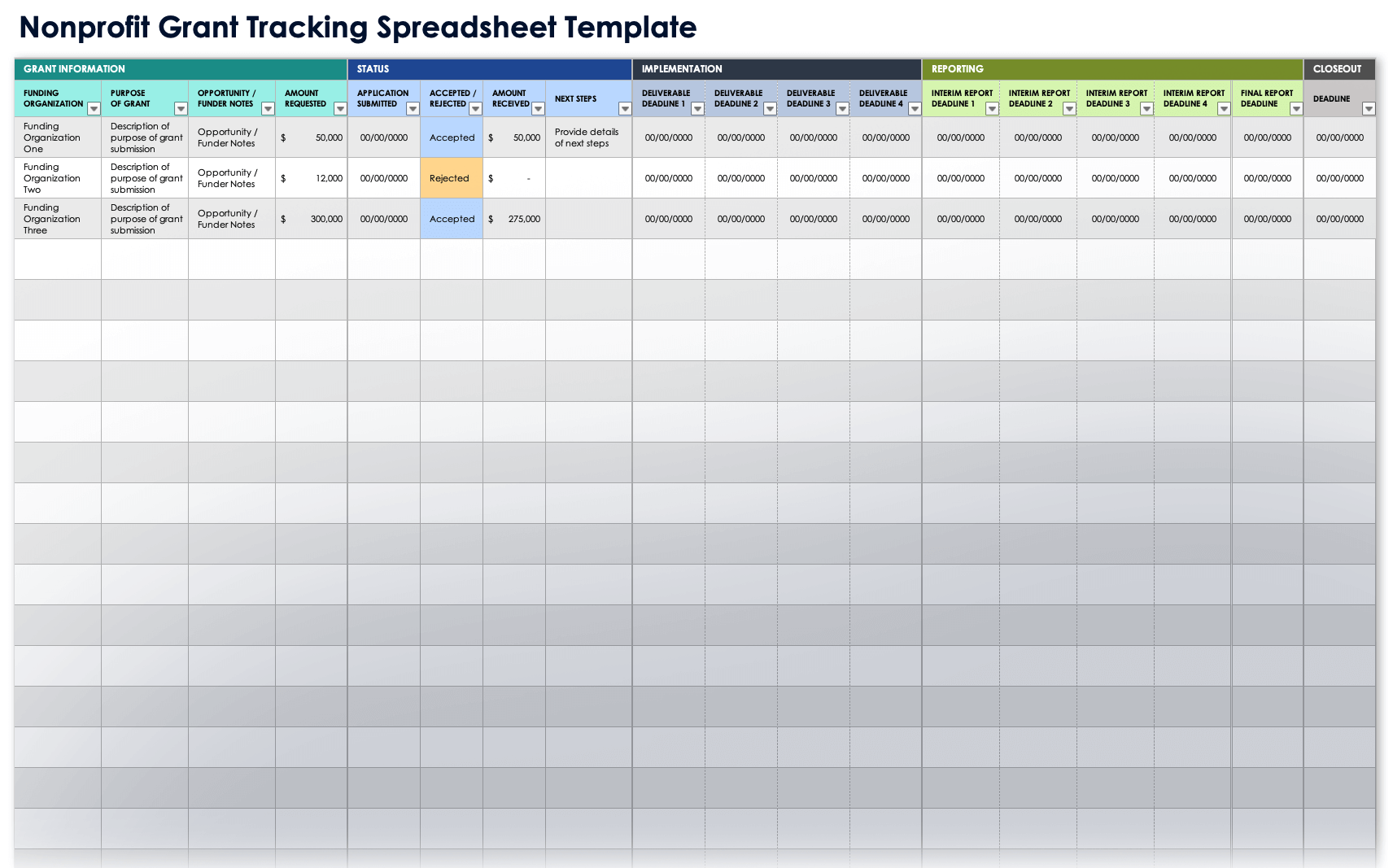 Free Grant Tracking U0026 Grant Management Templates