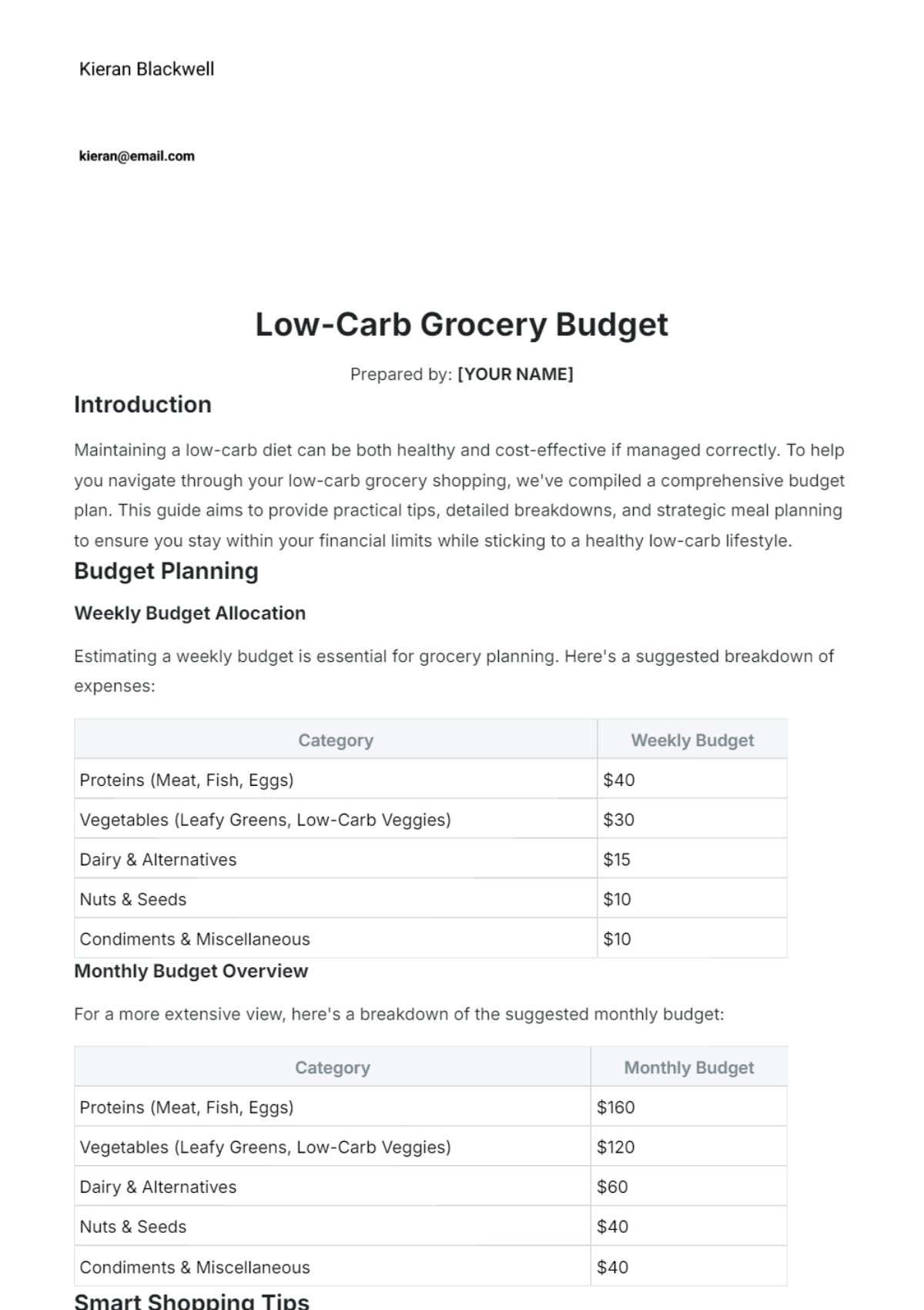 Monthly Food Budget Template