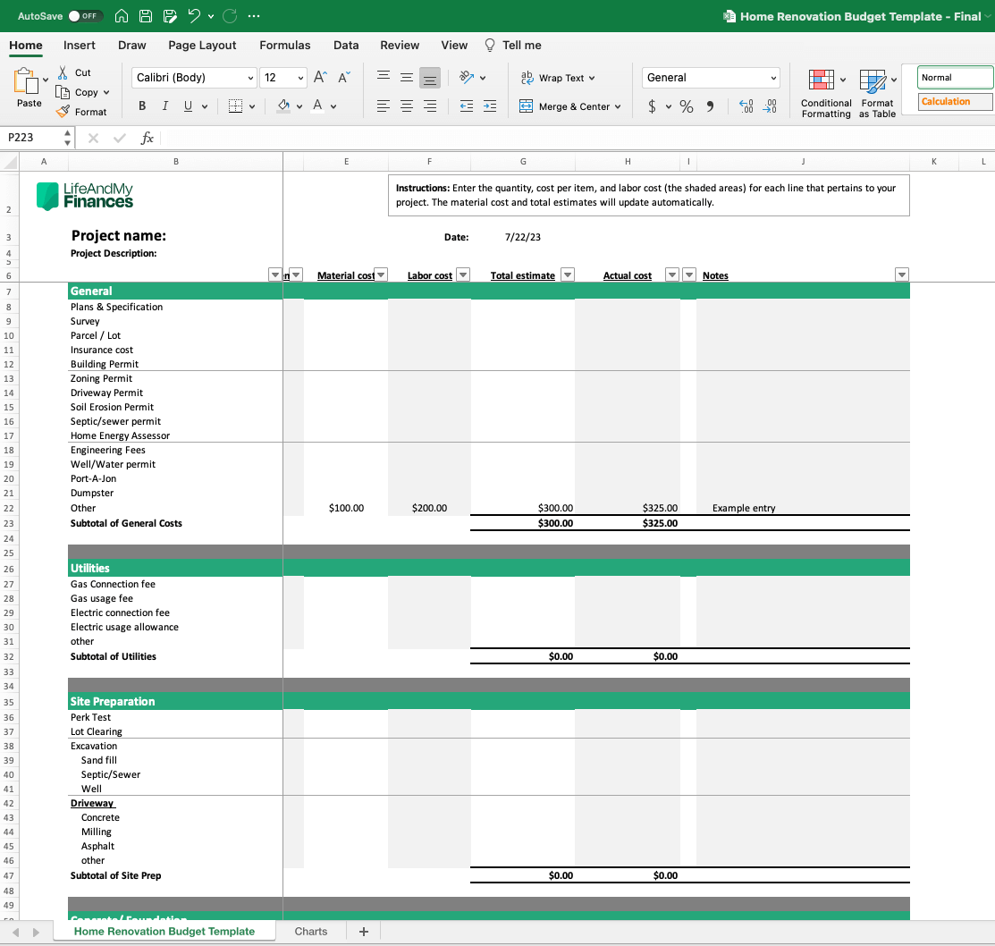 Free Home Renovation Budget Template Excel Download 