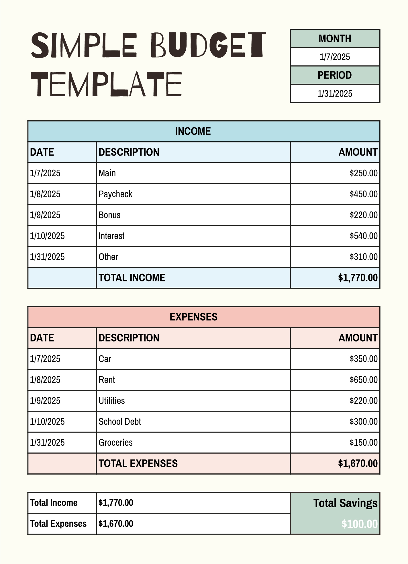 Super Simple Budget Template