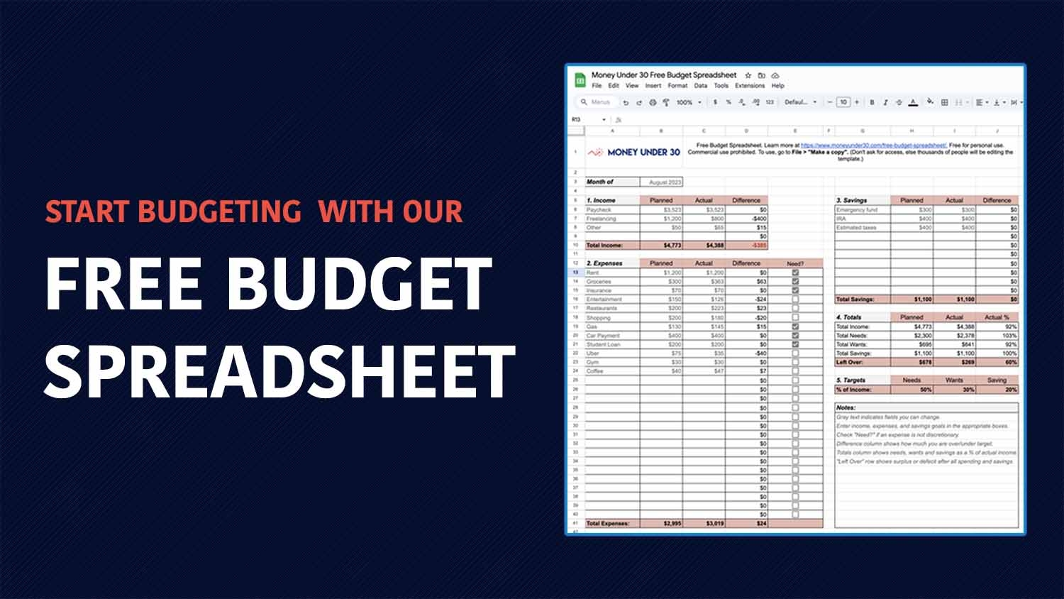 Household Budget Template Uk