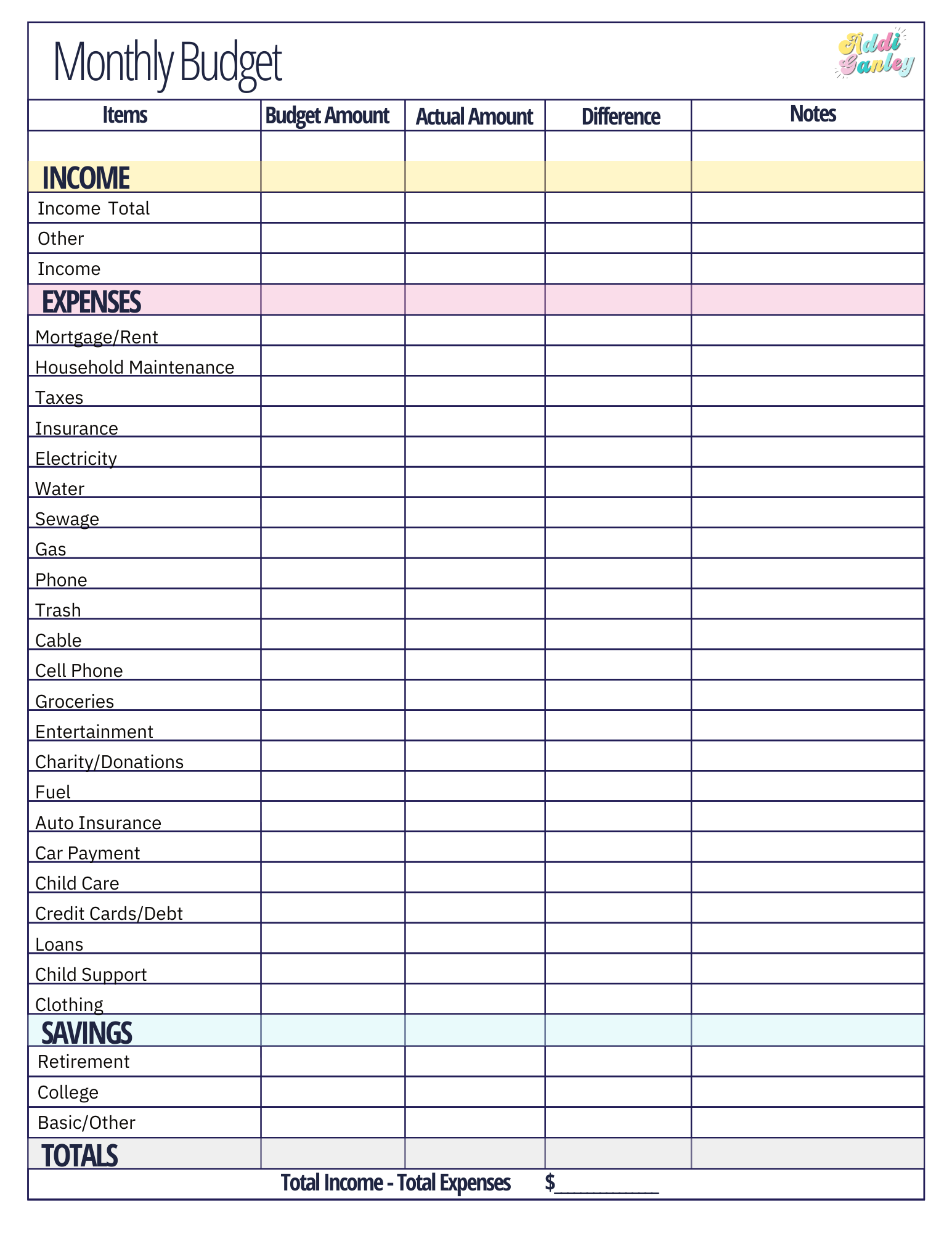 Simple Family Budget Template