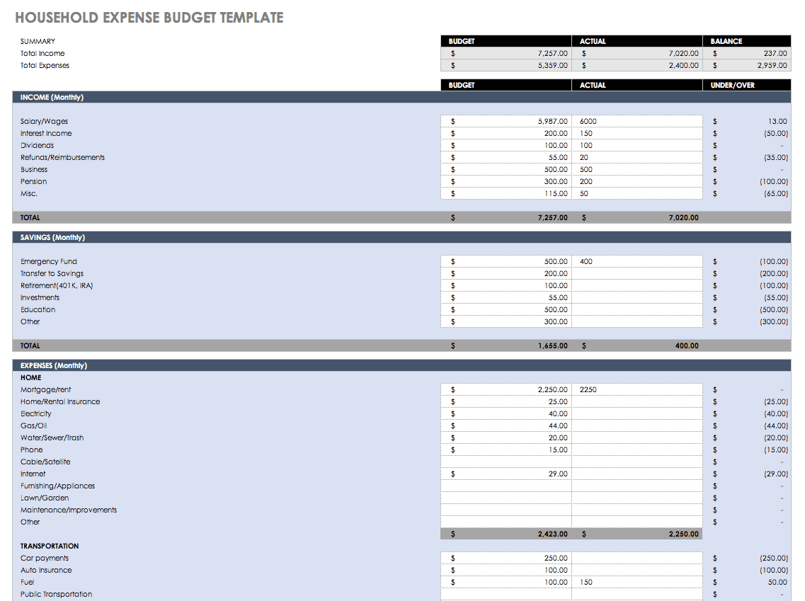 Free Monthly Budget Templates
