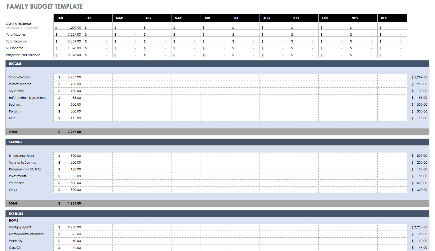 Downloadable Household Budget Template