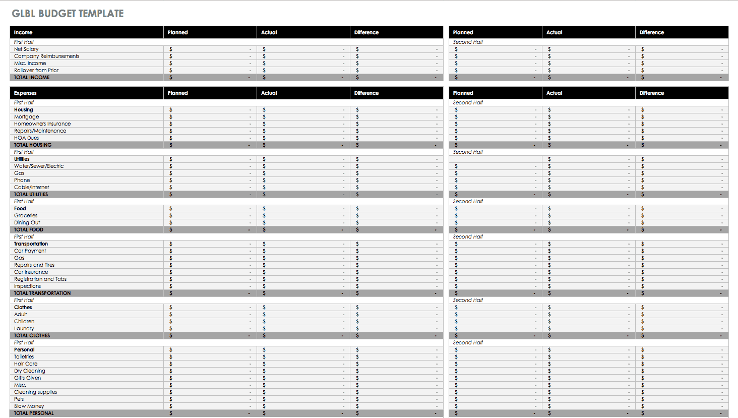 Budget Doctor Spreadsheet Template