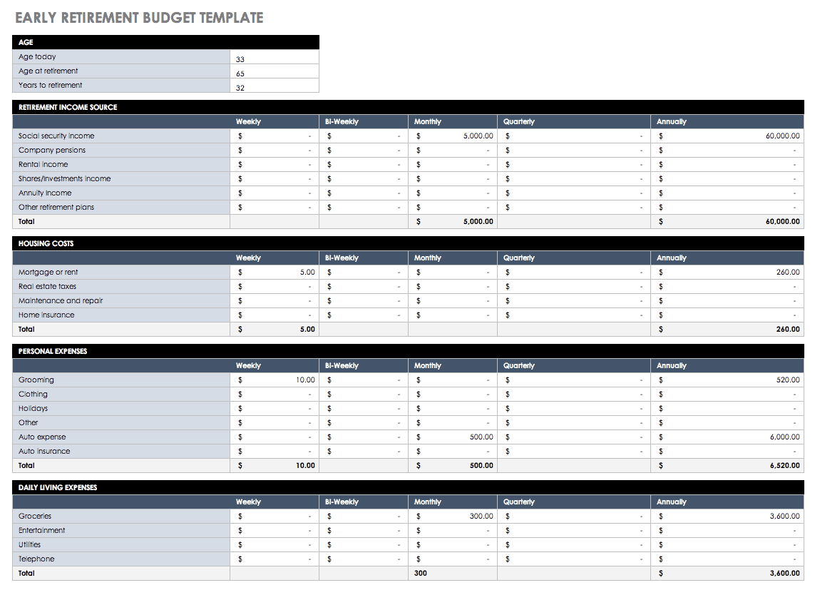 Single Income Budget Template