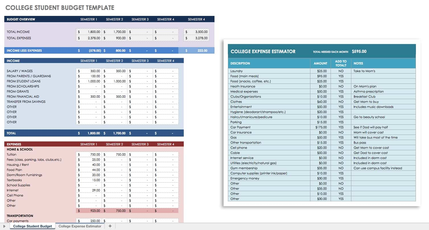 Free Monthly Budget Templates